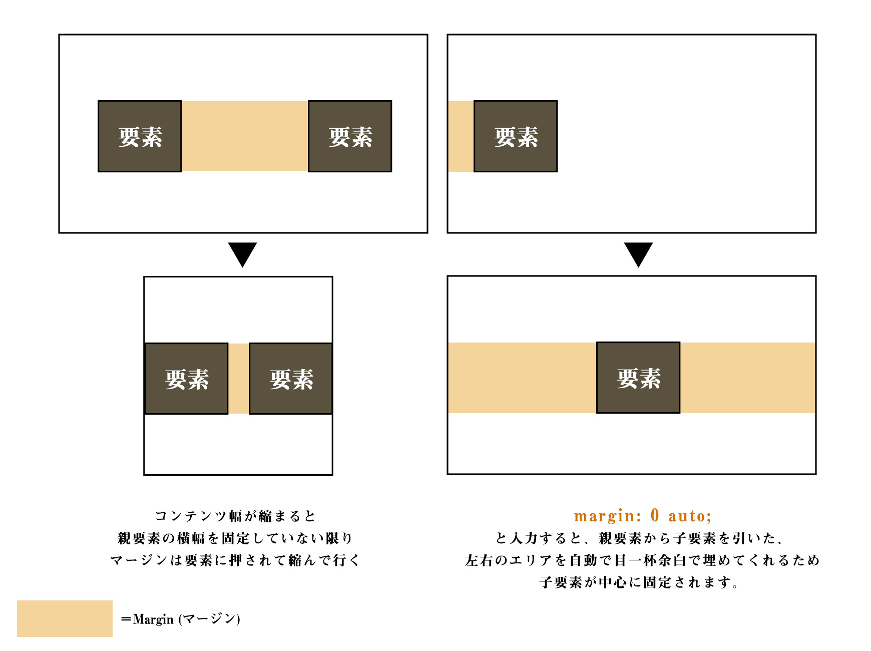 Spamの説明のイメージ